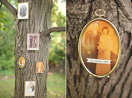 Just Picture It - Great Ideas with Frames
