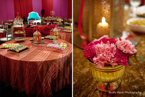 A Traditional Mendhi Eve