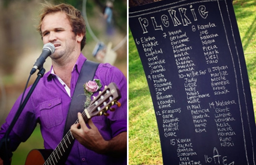 Zanda en Andreas: 'n Naweek van Makietie