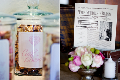 Catherine & Ralph: A Wedding with Flair