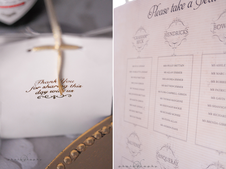 Charlotte and Kyle's Wedding { A Taste of Scotland }